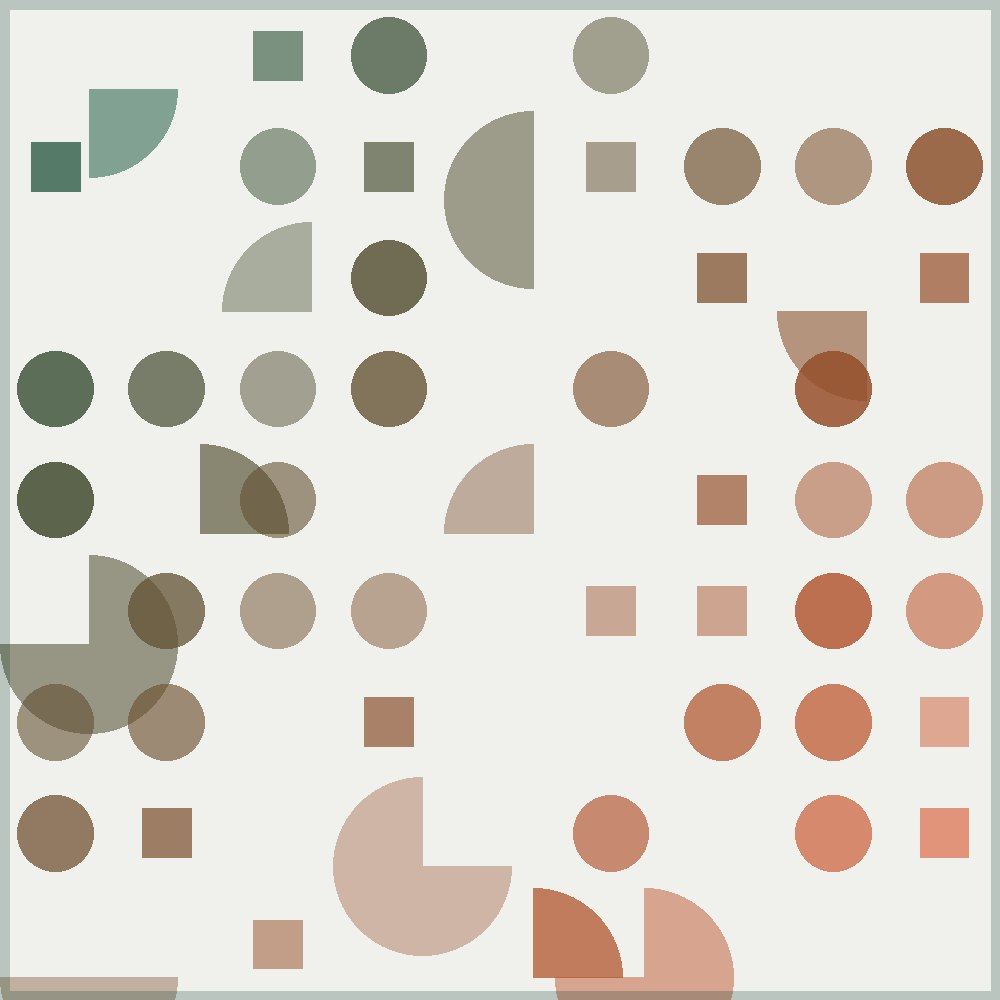 Pattern detail